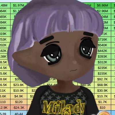 pfp